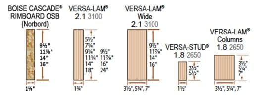 Boise Cascade Engineered Wood Products - Warren Trask Company